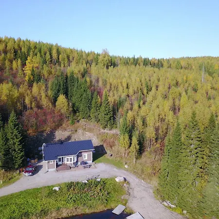 Karkutahko Lomamökit Ruokonen